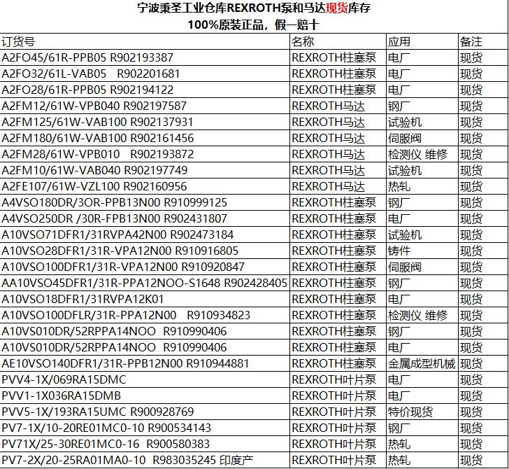 泵和马达现货库存表.jpg