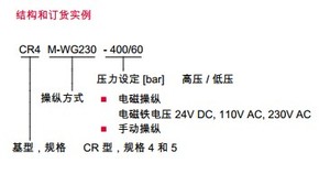 HAWE减压控制阀