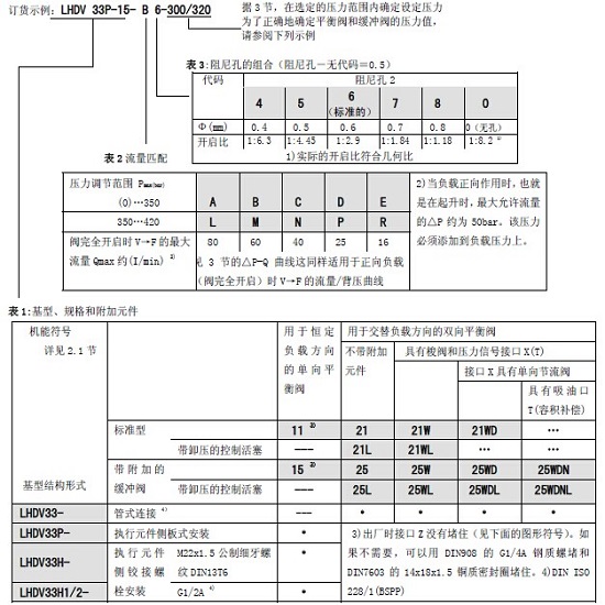 型号说明.jpg
