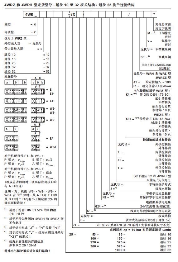 V[C6[7NXK`PBAO95%KM@({Q.png