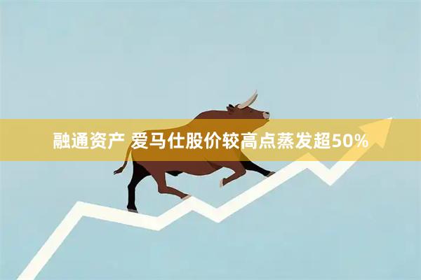 融通资产 爱马仕股价较高点蒸发超50%